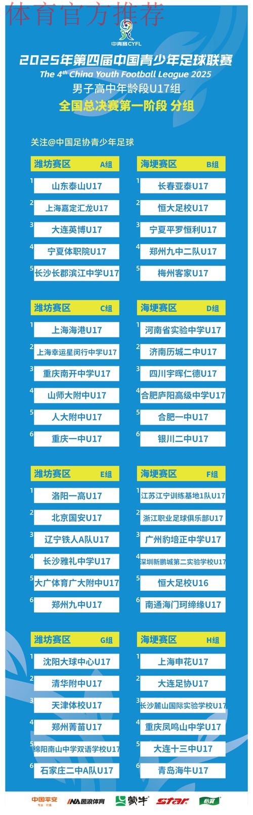 中国青少年足球联赛（男子高中年龄段U17组）预选赛第一阶段分组出炉